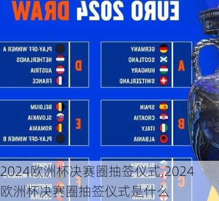 2024欧洲杯决赛圈抽签仪式,2024欧洲杯决赛圈抽签仪式是什么