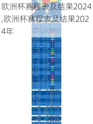 欧洲杯赛程表及结果2024,欧洲杯赛程表及结果2024年