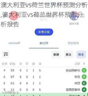 澳大利亚vs荷兰世界杯预测分析,澳大利亚vs荷兰世界杯预测分析报告
