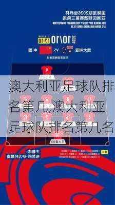 澳大利亚足球队排名第几,澳大利亚足球队排名第几名