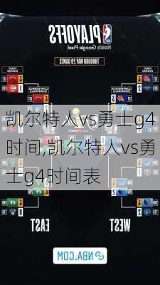 凯尔特人vs勇士g4时间,凯尔特人vs勇士g4时间表