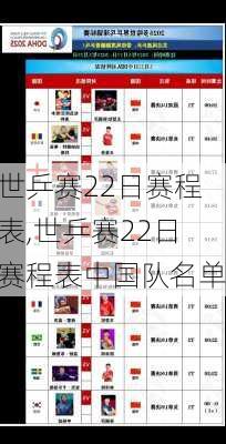 世乒赛22日赛程表,世乒赛22日赛程表中国队名单