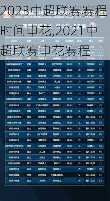 2023中超联赛赛程时间申花,2021中超联赛申花赛程