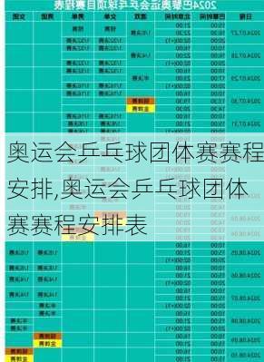 奥运会乒乓球团体赛赛程安排,奥运会乒乓球团体赛赛程安排表