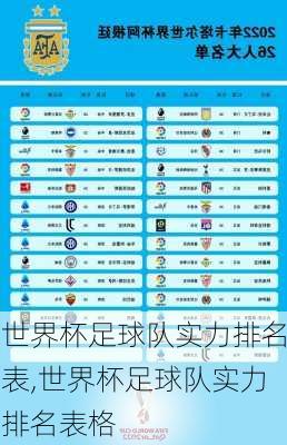 世界杯足球队实力排名表,世界杯足球队实力排名表格