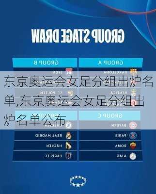 东京奥运会女足分组出炉名单,东京奥运会女足分组出炉名单公布