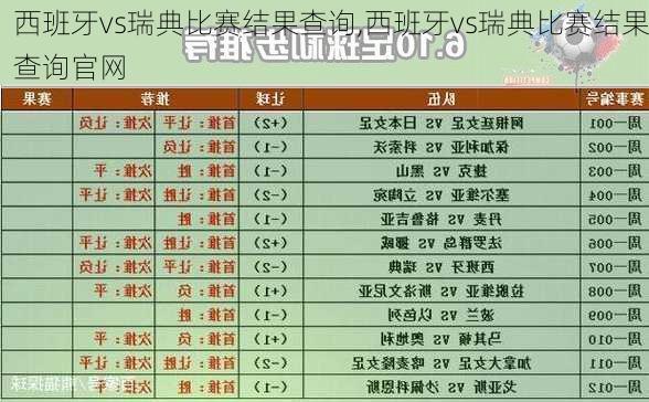 西班牙vs瑞典比赛结果查询,西班牙vs瑞典比赛结果查询官网