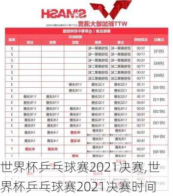 世界杯乒乓球赛2021决赛,世界杯乒乓球赛2021决赛时间