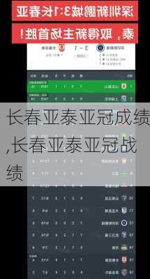 长春亚泰亚冠成绩,长春亚泰亚冠战绩