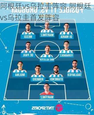 阿根廷vs乌拉圭阵容,阿根廷vs乌拉圭首发阵容