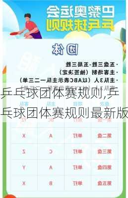 乒乓球团体赛规则,乒乓球团体赛规则最新版