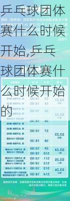 乒乓球团体赛什么时候开始,乒乓球团体赛什么时候开始的