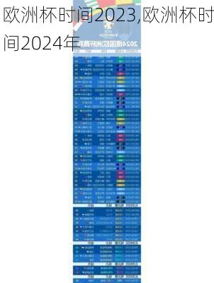 欧洲杯时间2023,欧洲杯时间2024年