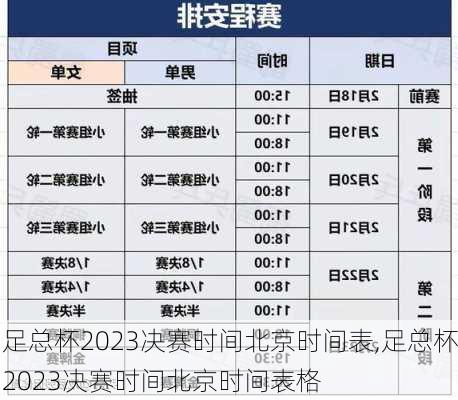 足总杯2023决赛时间北京时间表,足总杯2023决赛时间北京时间表格