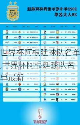 世界杯阿根廷球队名单,世界杯阿根廷球队名单最新