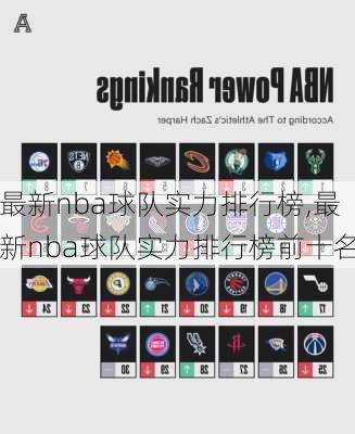 最新nba球队实力排行榜,最新nba球队实力排行榜前十名