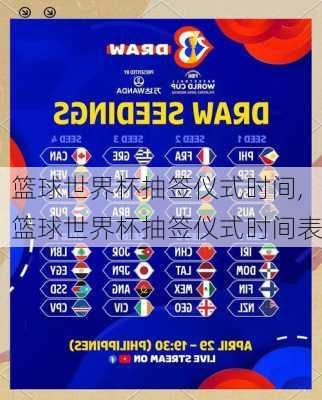 篮球世界杯抽签仪式时间,篮球世界杯抽签仪式时间表
