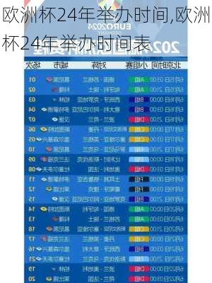 欧洲杯24年举办时间,欧洲杯24年举办时间表