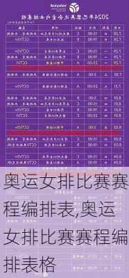 奥运女排比赛赛程编排表,奥运女排比赛赛程编排表格