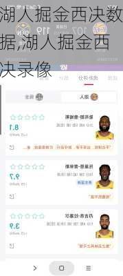 湖人掘金西决数据,湖人掘金西决录像
