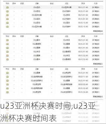 u23亚洲杯决赛时间,u23亚洲杯决赛时间表