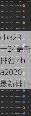 cba23一24最新排名,cba2020最新排行榜
