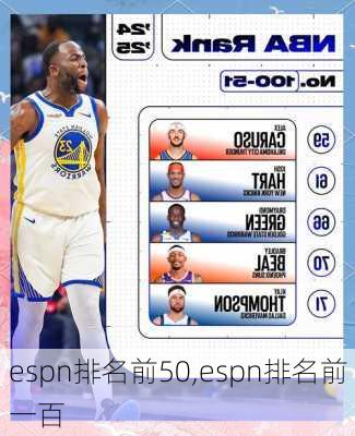 espn排名前50,espn排名前一百