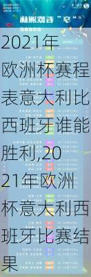 2021年欧洲杯赛程表意大利比西班牙谁能胜利,2021年欧洲杯意大利西班牙比赛结果