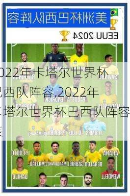 2022年卡塔尔世界杯巴西队阵容,2022年卡塔尔世界杯巴西队阵容表