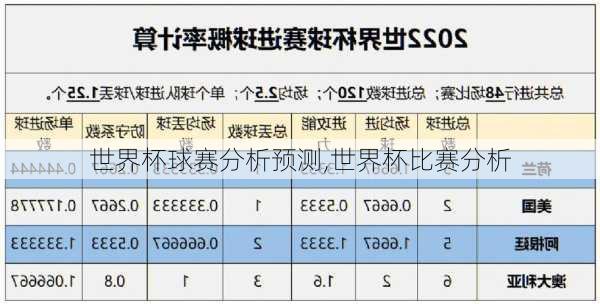 世界杯球赛分析预测,世界杯比赛分析