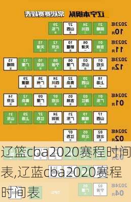 辽篮cba2020赛程时间表,辽蓝cba2020赛程时间表