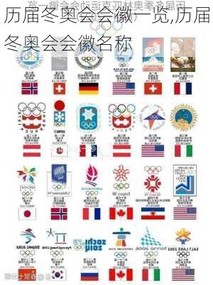 历届冬奥会会徽一览,历届冬奥会会徽名称