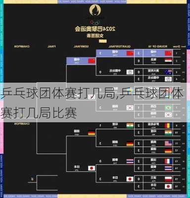 乒乓球团体赛打几局,乒乓球团体赛打几局比赛