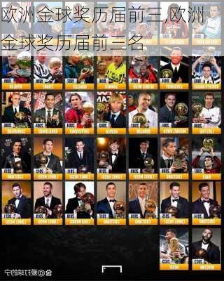 欧洲金球奖历届前三,欧洲金球奖历届前三名