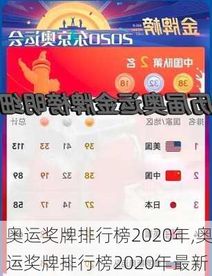 奥运奖牌排行榜2020年,奥运奖牌排行榜2020年最新