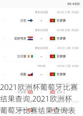 2021欧洲杯葡萄牙比赛结果查询,2021欧洲杯葡萄牙比赛结果查询表