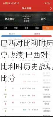 巴西对比利时历史战绩,巴西对比利时历史战绩比分