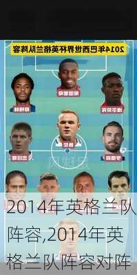 2014年英格兰队阵容,2014年英格兰队阵容对阵