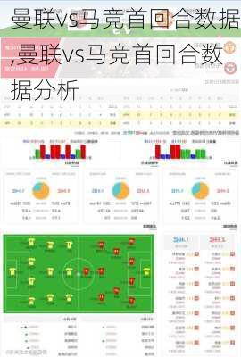 曼联vs马竞首回合数据,曼联vs马竞首回合数据分析