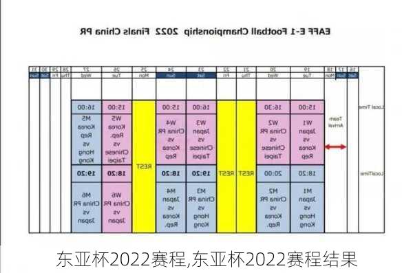 东亚杯2022赛程,东亚杯2022赛程结果