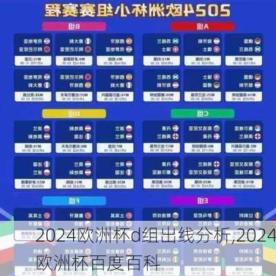 2024欧洲杯d组出线分析,2024欧洲杯百度百科