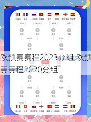 欧预赛赛程2023分组,欧预赛赛程2020分组
