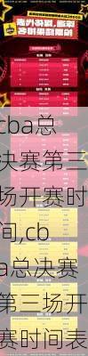 cba总决赛第三场开赛时间,cba总决赛第三场开赛时间表