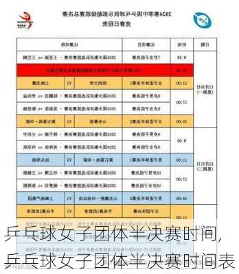 乒乓球女子团体半决赛时间,乒乓球女子团体半决赛时间表