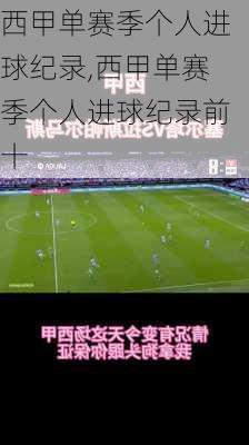 西甲单赛季个人进球纪录,西甲单赛季个人进球纪录前十