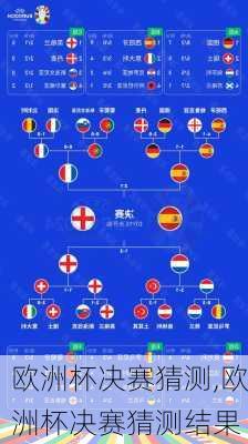 欧洲杯决赛猜测,欧洲杯决赛猜测结果