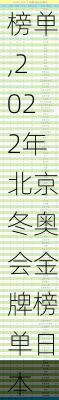 2022年北京冬奥会金牌榜单,2022年北京冬奥会金牌榜单日本