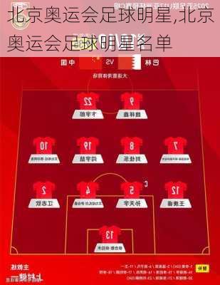 北京奥运会足球明星,北京奥运会足球明星名单