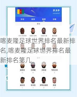 喀麦隆足球世界排名最新排名,喀麦隆足球世界排名最新排名第几