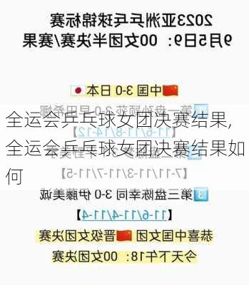 全运会乒乓球女团决赛结果,全运会乒乓球女团决赛结果如何